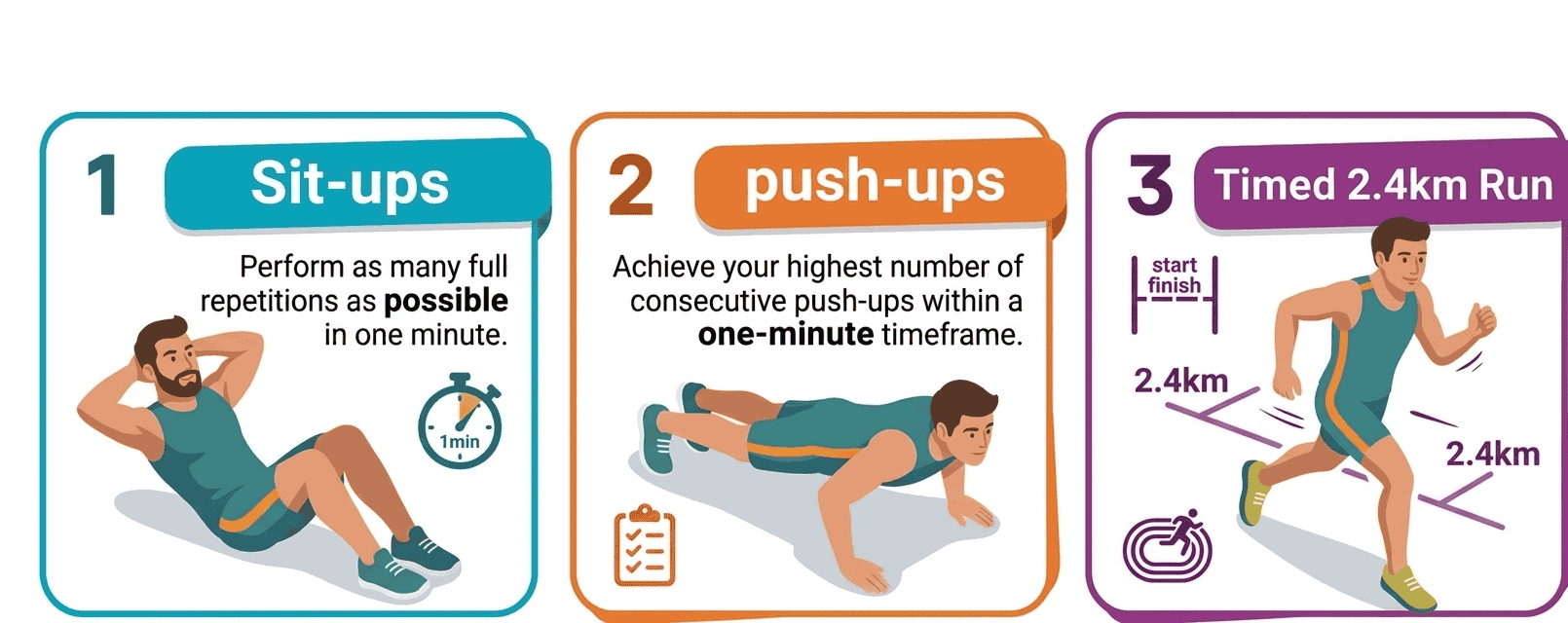 ippt image